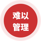 全網(wǎng)營(yíng)銷品牌推廣